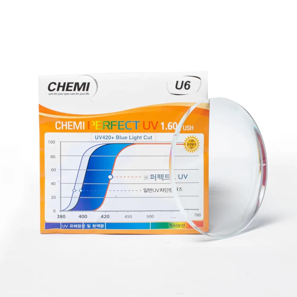 Tròng kính Chemi U6 Chiết suất 1.60